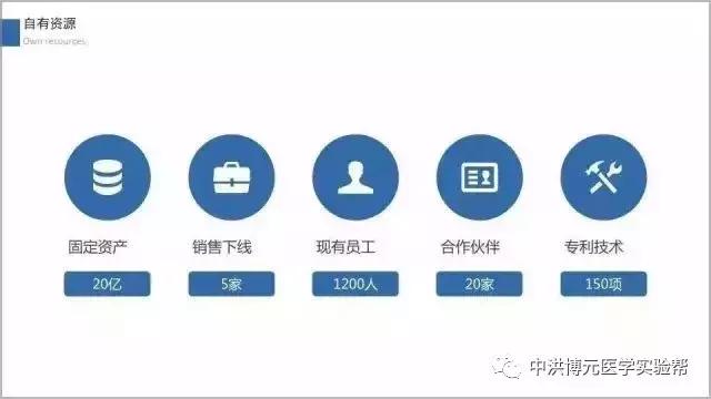 怎么做出超牛ppt,如何做一个很牛的ppt