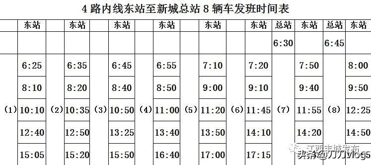 2021最新版丰城公交线路时刻表发布!速度收藏!