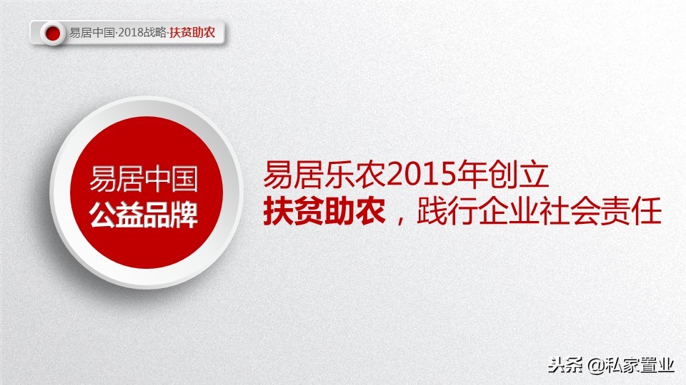 易居房地产是什么公司,易居为啥亏损14亿
