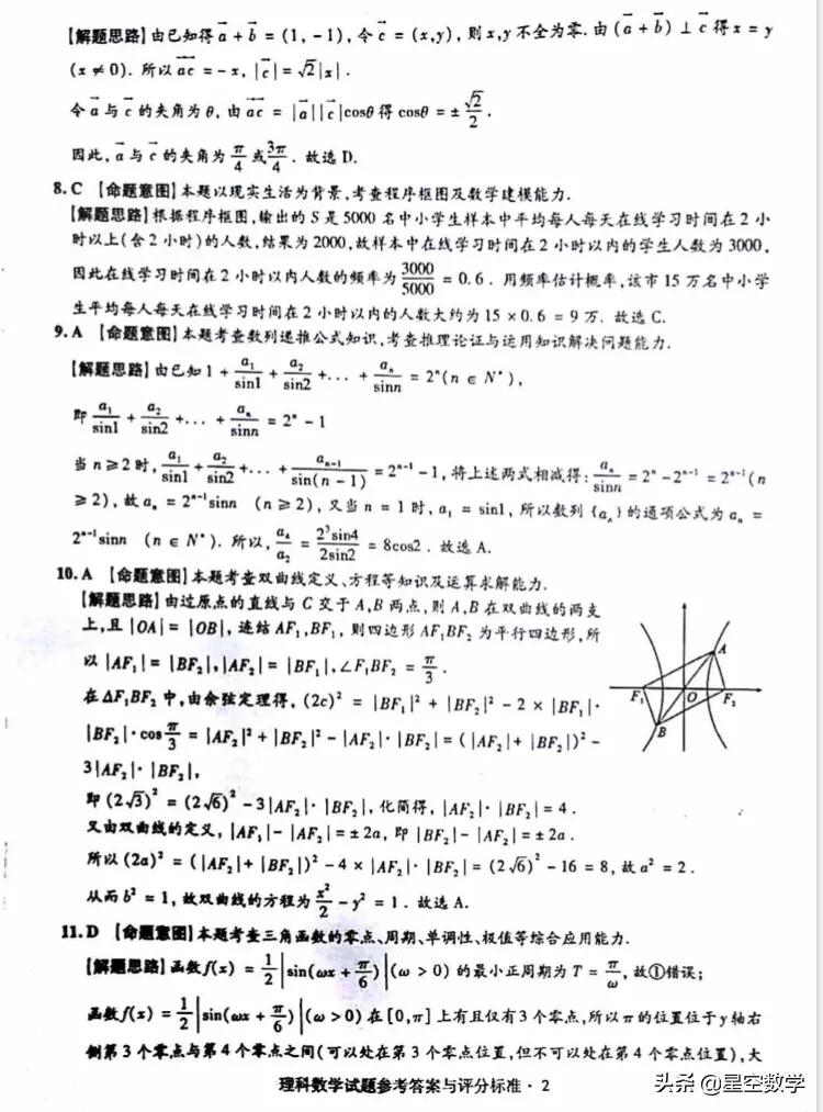 卓越高中千校联盟终极押题卷政治,卓越高中千校联盟终极押题卷