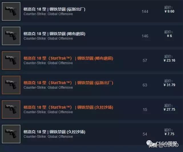 皮肤控第一期,皮肤控游戏视频