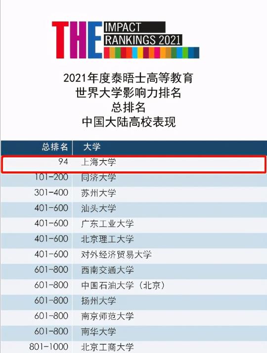 中国*产党共**创办的第一所高等学府，以城市名字命名，孙中山、毛*东泽**直接关怀！