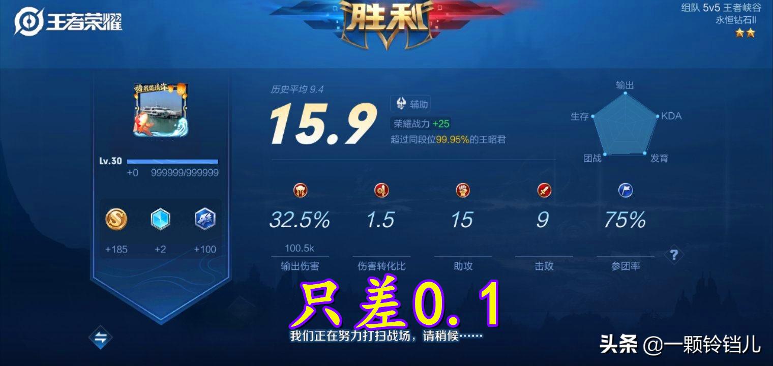 王者荣耀：16.0评分遥不可及，其实有方法可达成，但条件苛刻