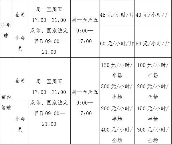 天津有哪些免费的体育场馆,天津对外开放的体育馆