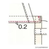 前后双面系带围裙效果附图纸,宝宝前后双面系带围裙