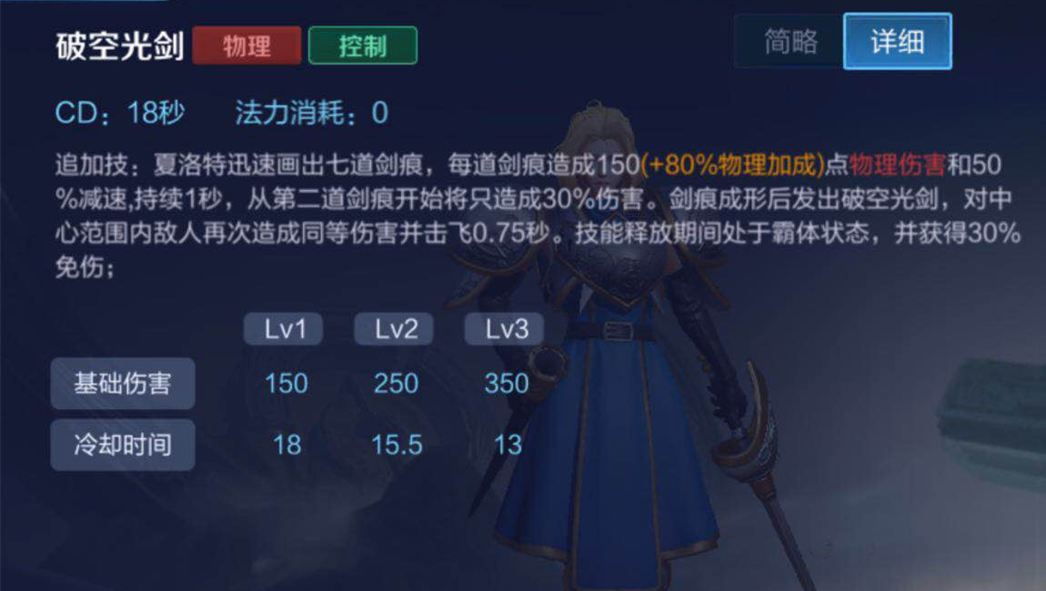 夏洛特出冰痕之握触发不了被动,夏洛特被动触发技能cd减为3秒