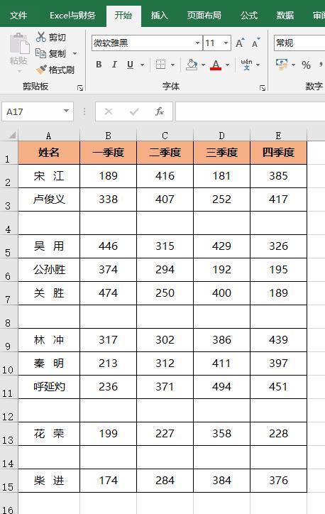excel空行空列太多怎么清,让老板刮目相看的excel
