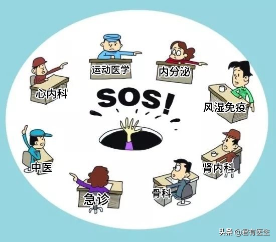 目前医院治痛风有哪些方法,医生都知道的治疗痛风的方法