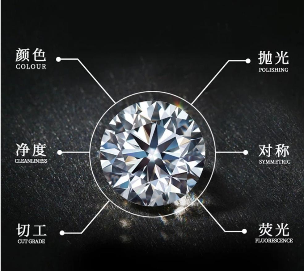 十大奢侈品钻戒品牌排行,钻戒是一般的好还是奢侈品好