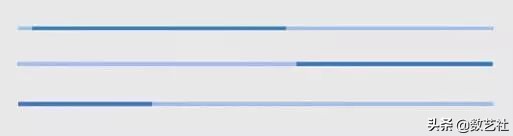 androidui的设计原则包含哪些,android设计规范意思