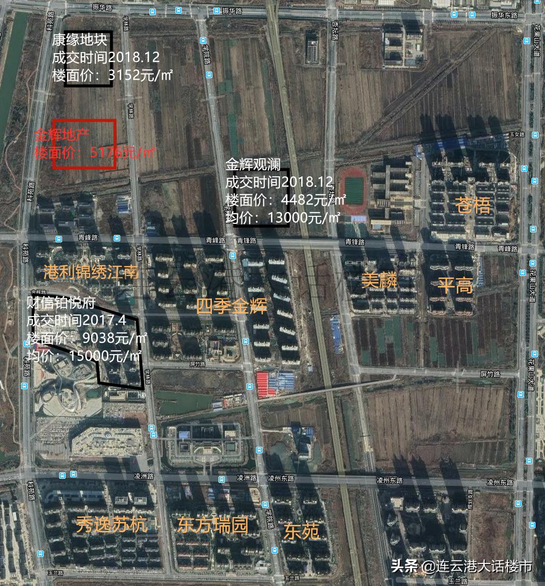 金辉到底怎么样,金辉和高新哪个好