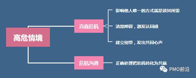 5分钟高效演讲,5分钟演讲口才训练