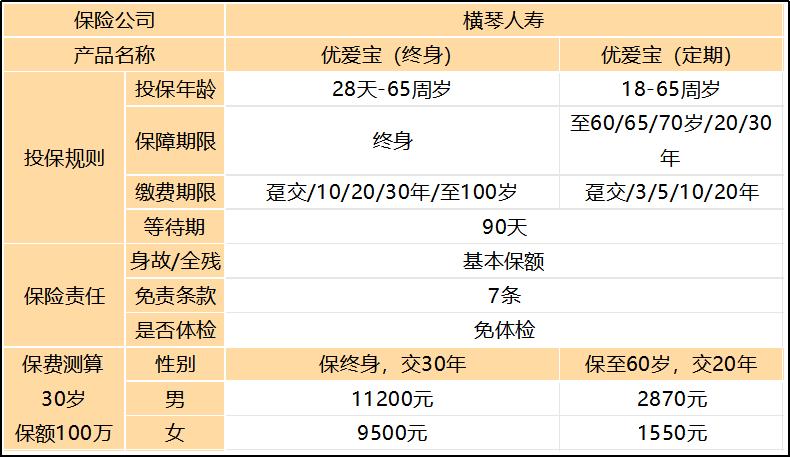 优爱宝环保涂料,优爱宝