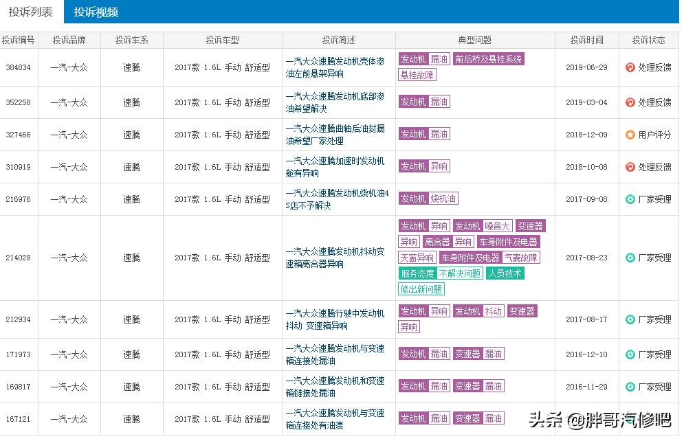 ea2111.6自吸烧机油是少数案例吗,躲不过的坑