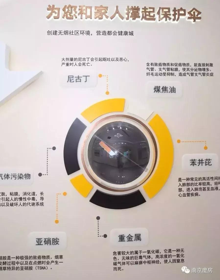 远洋万和四季毛坯,南京溧水远洋万和四季样板间