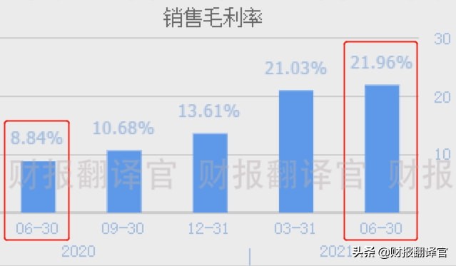 a股仅有的一家光刻机企业,a股近200家上市公司业绩爆雷