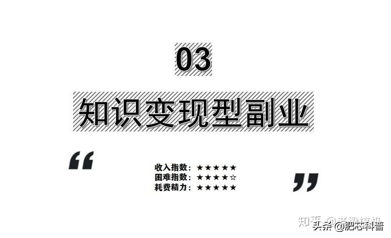 你们都做什么副业赚钱,上班空余时间可以做什么副业赚钱