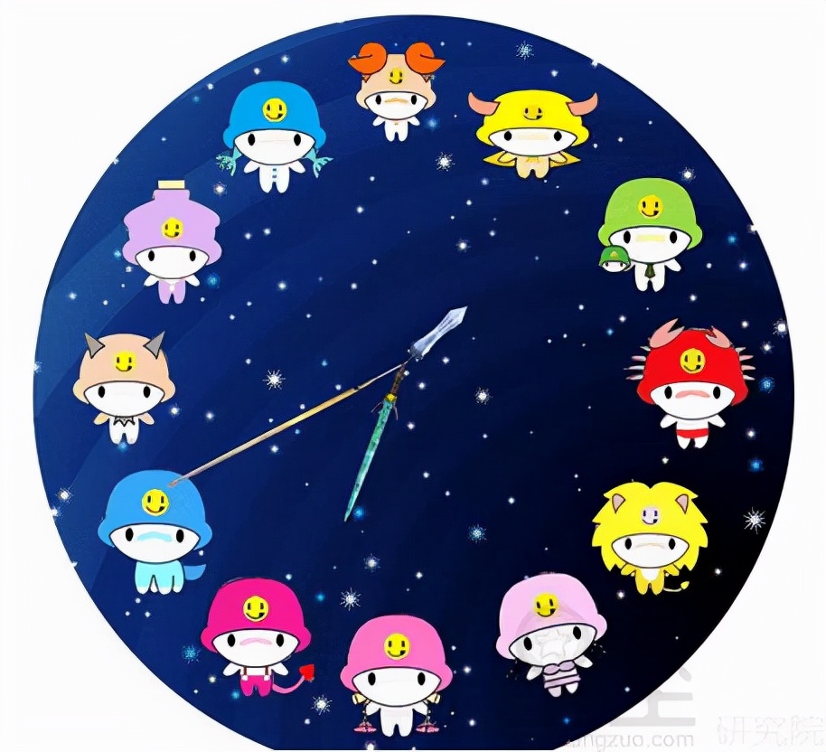 上升星座太阳星座月亮星座的关系,上升星座和月亮星座是同一个星座