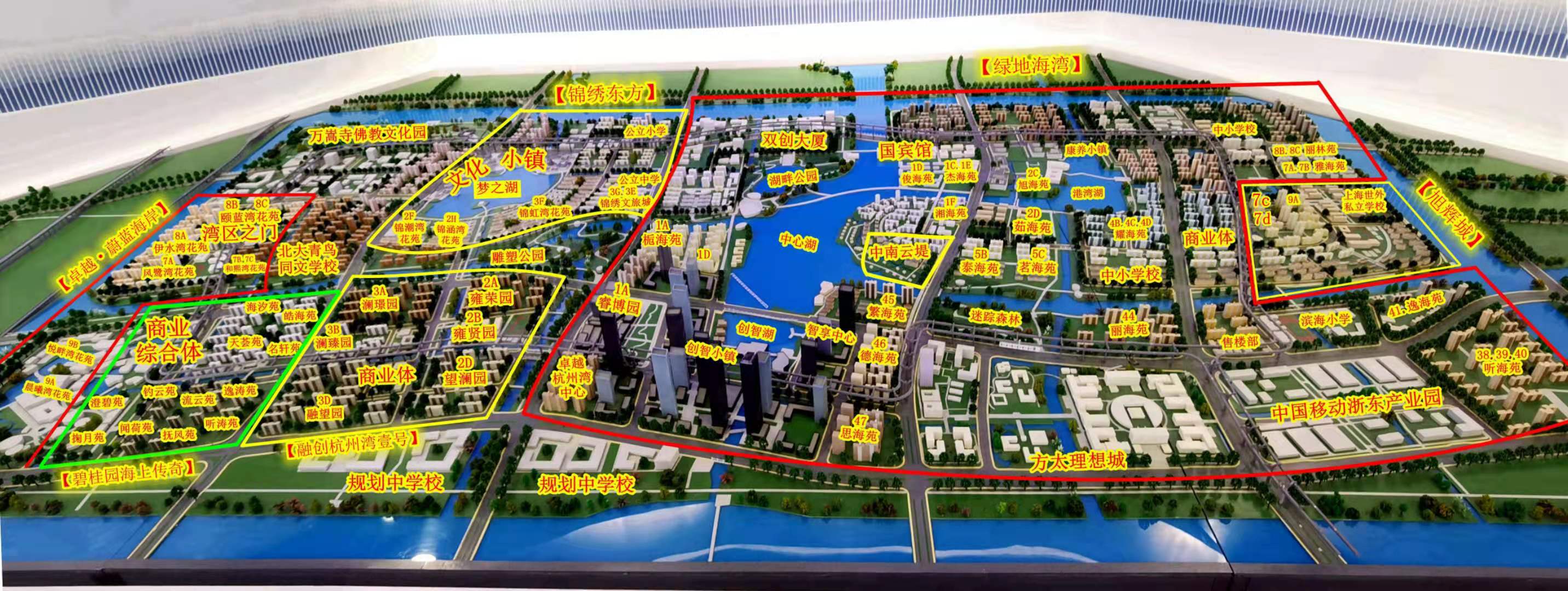 宁波杭州湾新区怎样,现在的宁波杭州湾新区