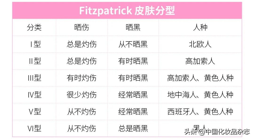 手机黑斑有必要修吗,手机黑斑越来越大怎么办