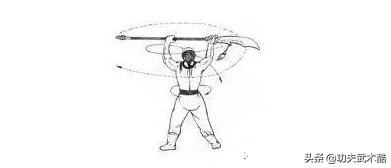 少林盘刀功秘方,刀功练臂力