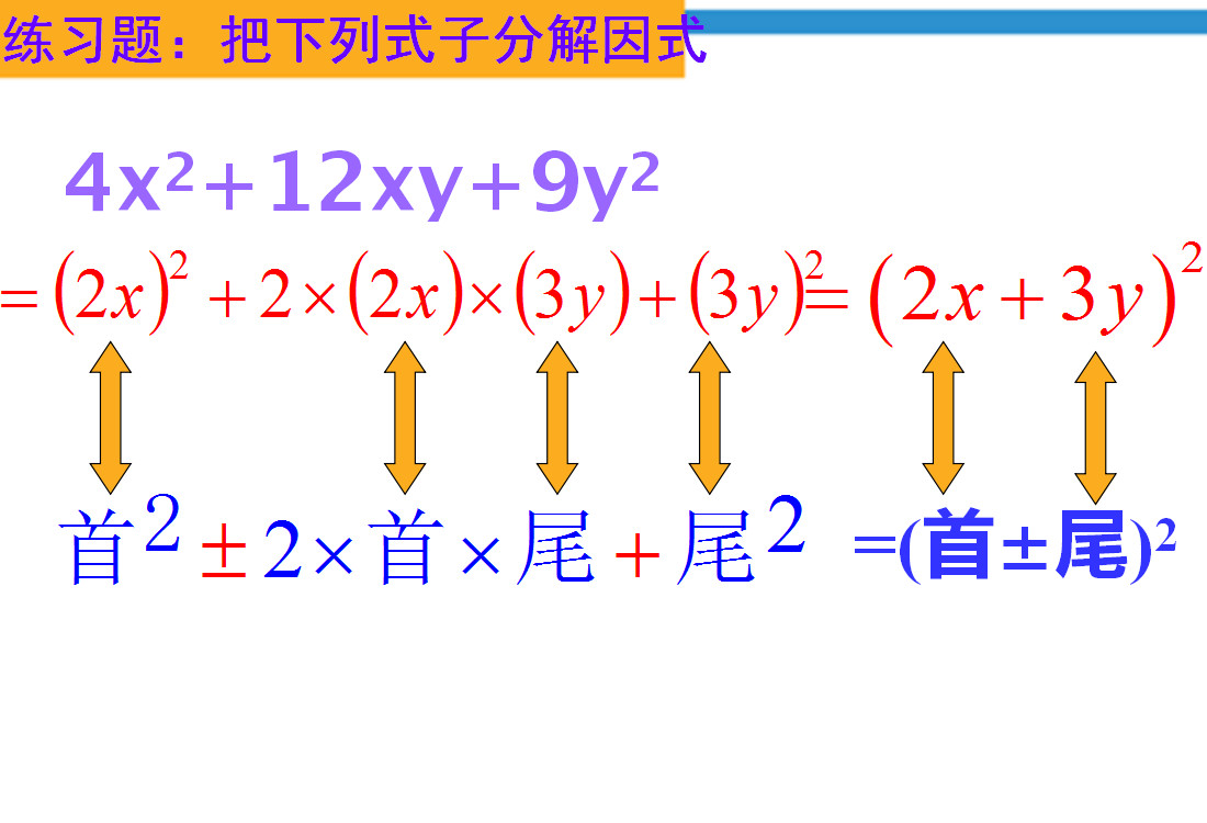 讲解完全平方公式12种变形,完全平方公式因式分解教学反思