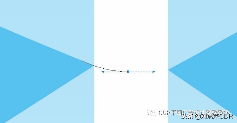 cdr教程入门基础知识做名片,cdr怎么制作热门元素