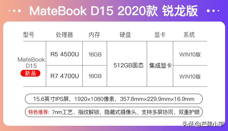 matebookd15使用效果,matebookd15适合学生用吗