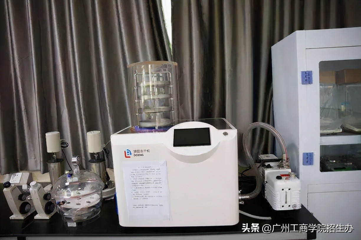 广州工商学院的专业表,广州工商职业学院专业介绍