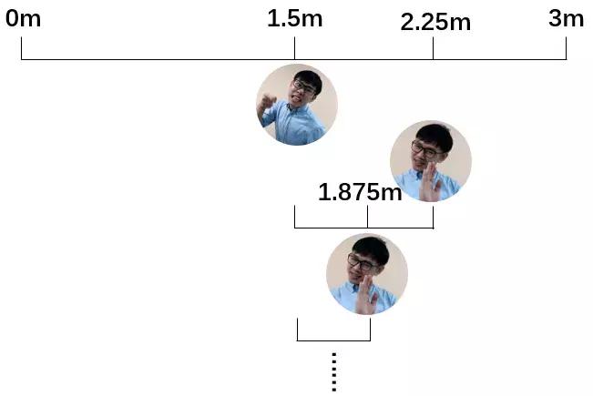 怎么才能简单地估算男生的身高,如何推测男生身高