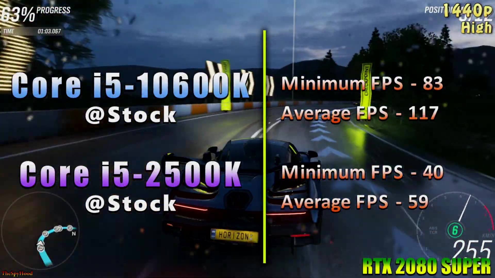 一代i5和二代i5性能区别,i511600k对比i510600k