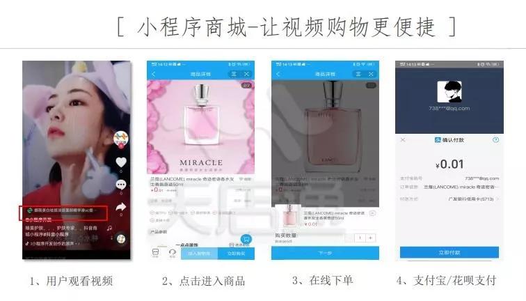 抖商必看：从选品到带货，短视频赚钱并不难