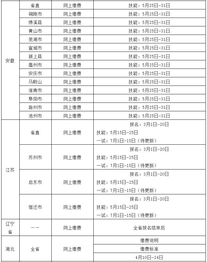 错过2020年缴费时间怎么办,没过缴费日期停止缴费了怎么办
