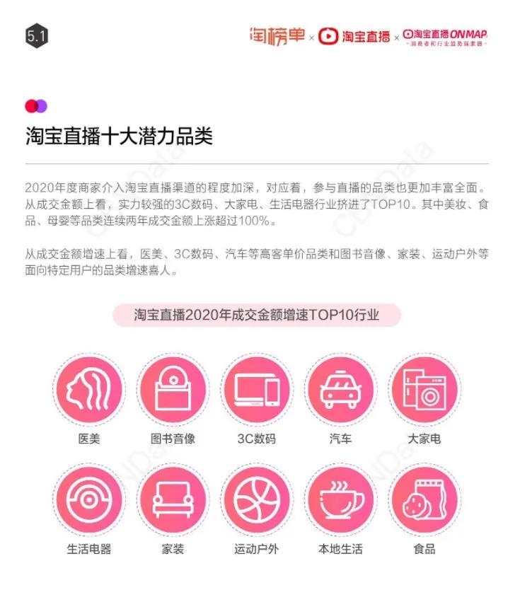 千元一条的瑜伽裤,瑜伽裤外穿为什么这么流行