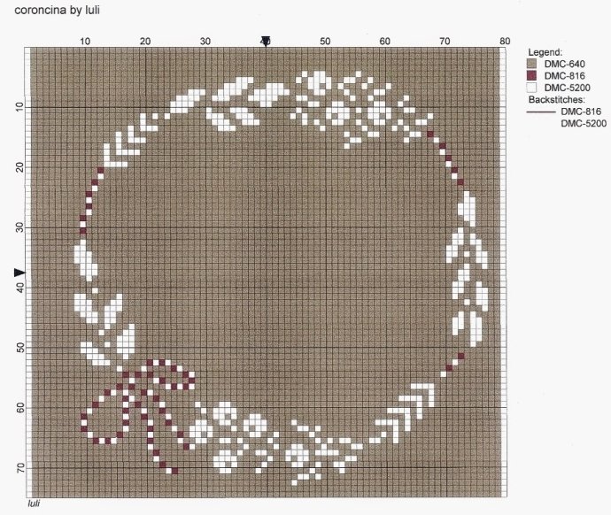 意大利设计师Luli的十字绣图纸及成品图片作品大全,编织也能用到
