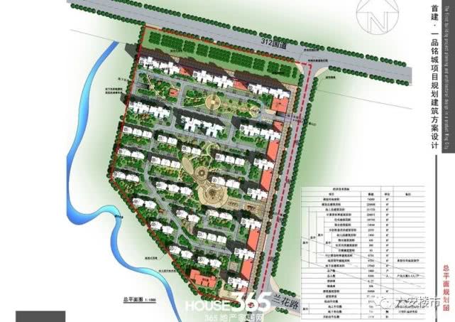 六安2023年交付楼盘有哪些,六安即将开盘新楼盘