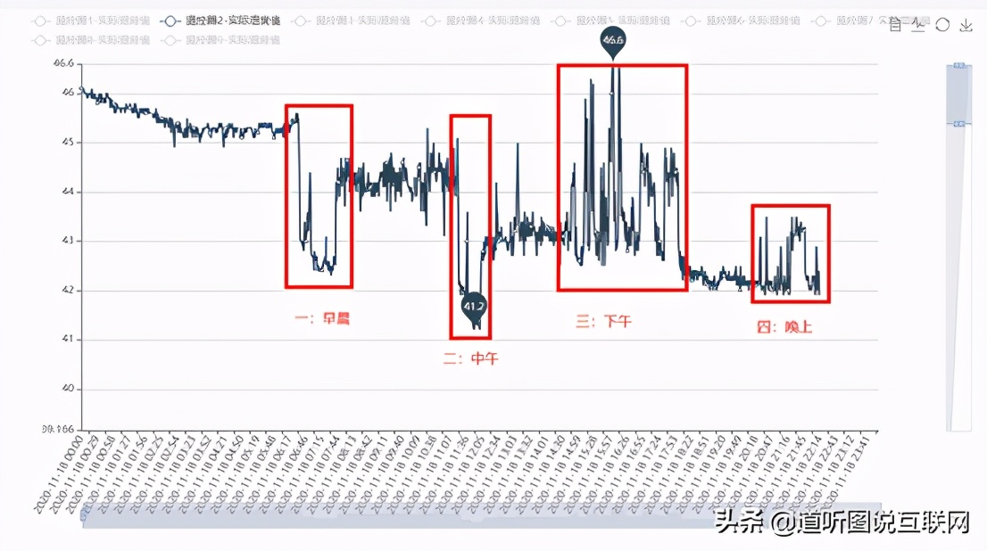 互联网大数据面前，你的隐私在“裸奔”吗？