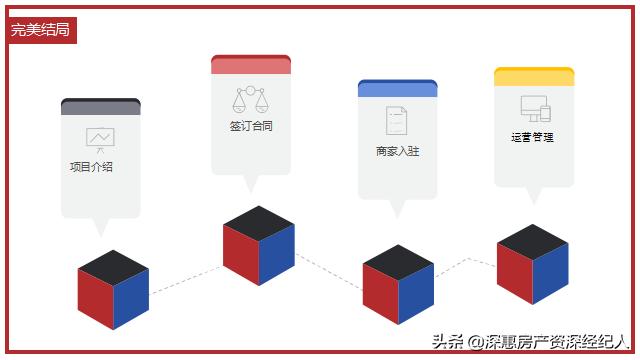 惠州创富广场天虹,惠东天虹创富广场