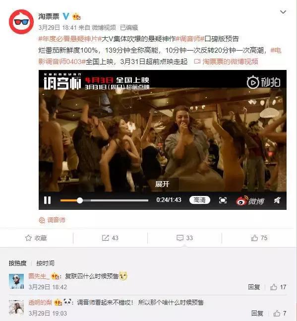 复联4打破速8纪录,复联4预售破亿创纪录