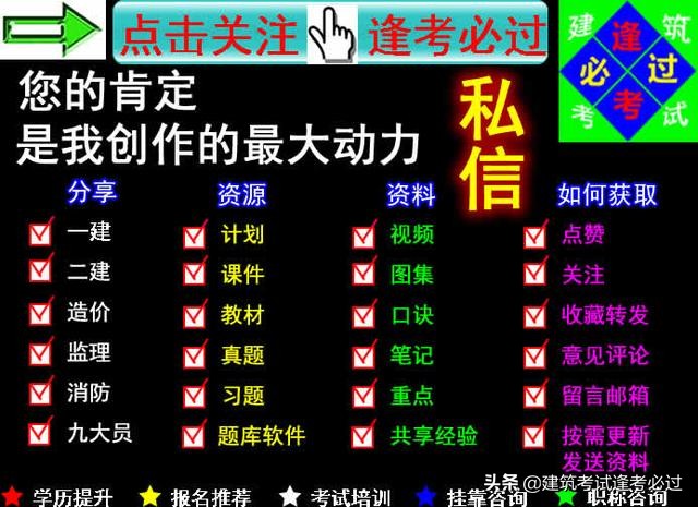 2020一建市政实务真题,一建市政2024必背