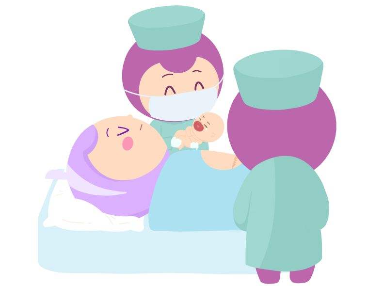 剖腹产需要做骨盆康复吗,剖腹产后对盆底有伤害吗