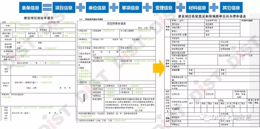 多审合一实行了没,多审合一