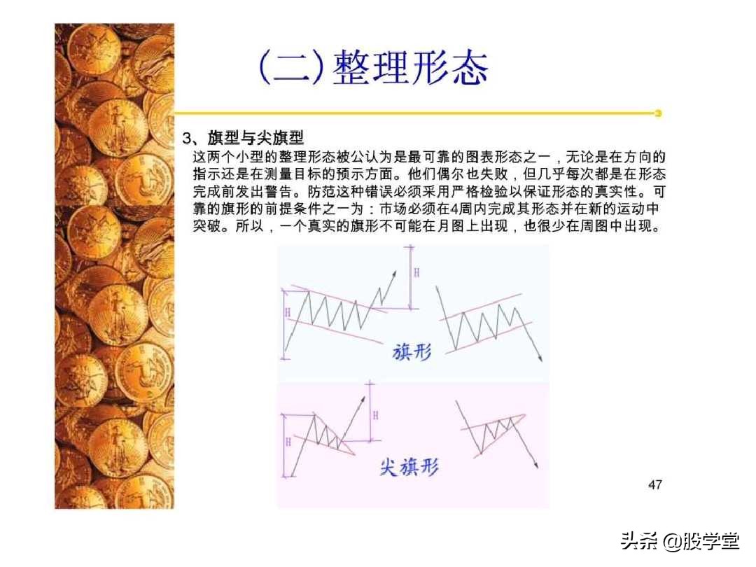 股票经典技术图形集锦,股票k线形态图解大全视频