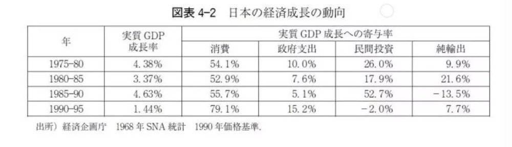 日本为什么现在成为低欲望社会,日本陷入低欲望老龄化的困境了吗