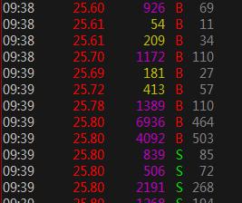 宝鼎科技再度涨停建议收藏,宝鼎科技突破年线三天走势