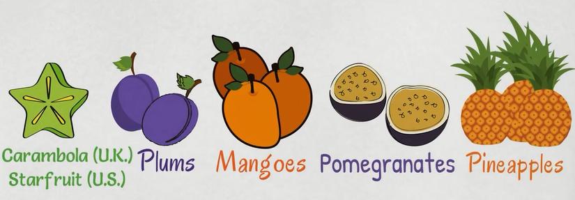 美食常用英语词汇大全,高效记英语单词食物