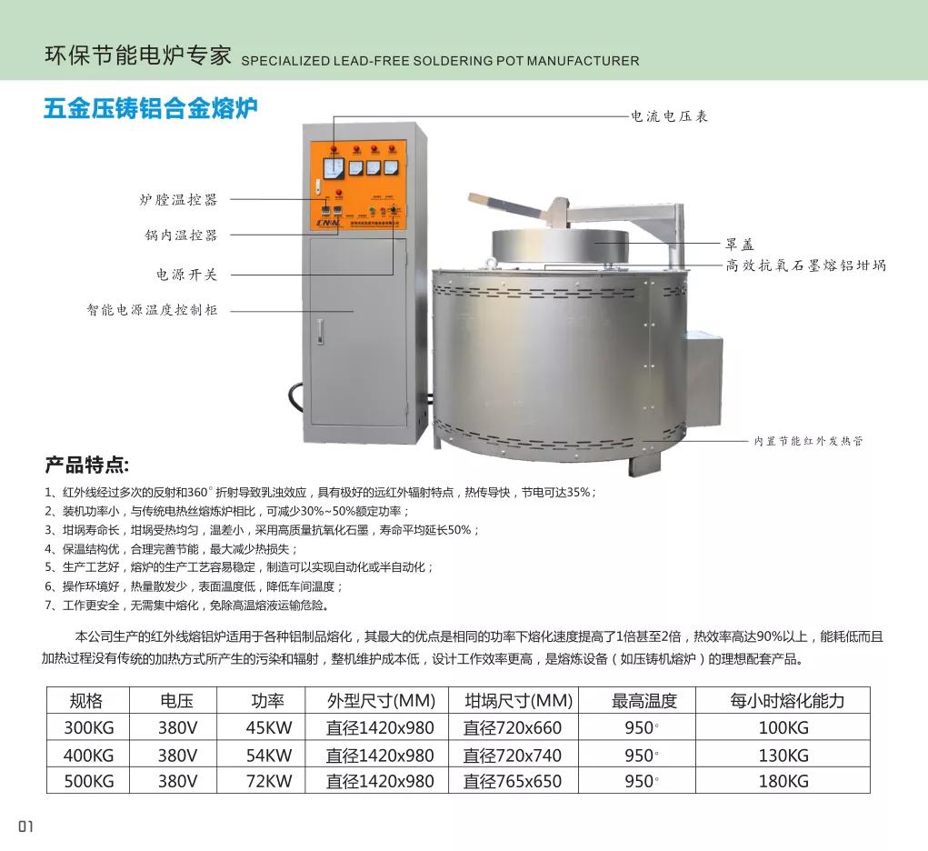 创美威熔炉设备,创美威无铅熔锡炉