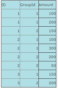fastreport函数使用教程,fastreport怎么写调用语句
