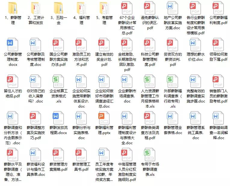 星巴克兼职14薪什么意思,星巴克十四薪什么时候发