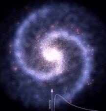 问道学堂课程,问道学堂